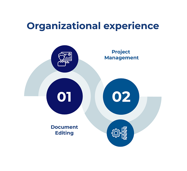 Organizational experience
